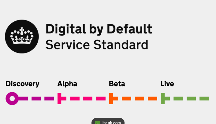 alt text for the image